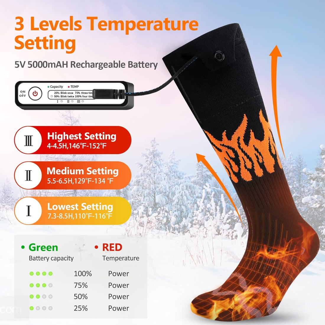 Heated Socks Rechargeable Electric Heated Socks for Men Women - 5V/5000 mAh Battery Powered Foot Warmer Stockings with APP Control for Winter Hunting Skiing Camping Hiking