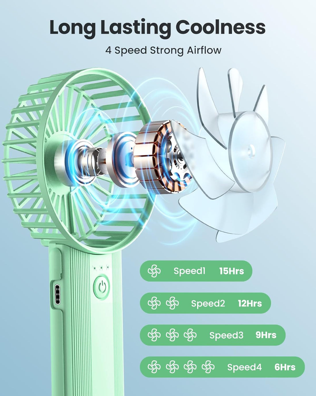 AaoLin Handheld Fan [6-15H Working Time] Foldable Hand Held Fan USB Rechargeable, 4 Speeds Portable Personal Mini Fan, Battery Operated Desk Fan for Stylish Girl Women Travel/Commute/Makeup/Office