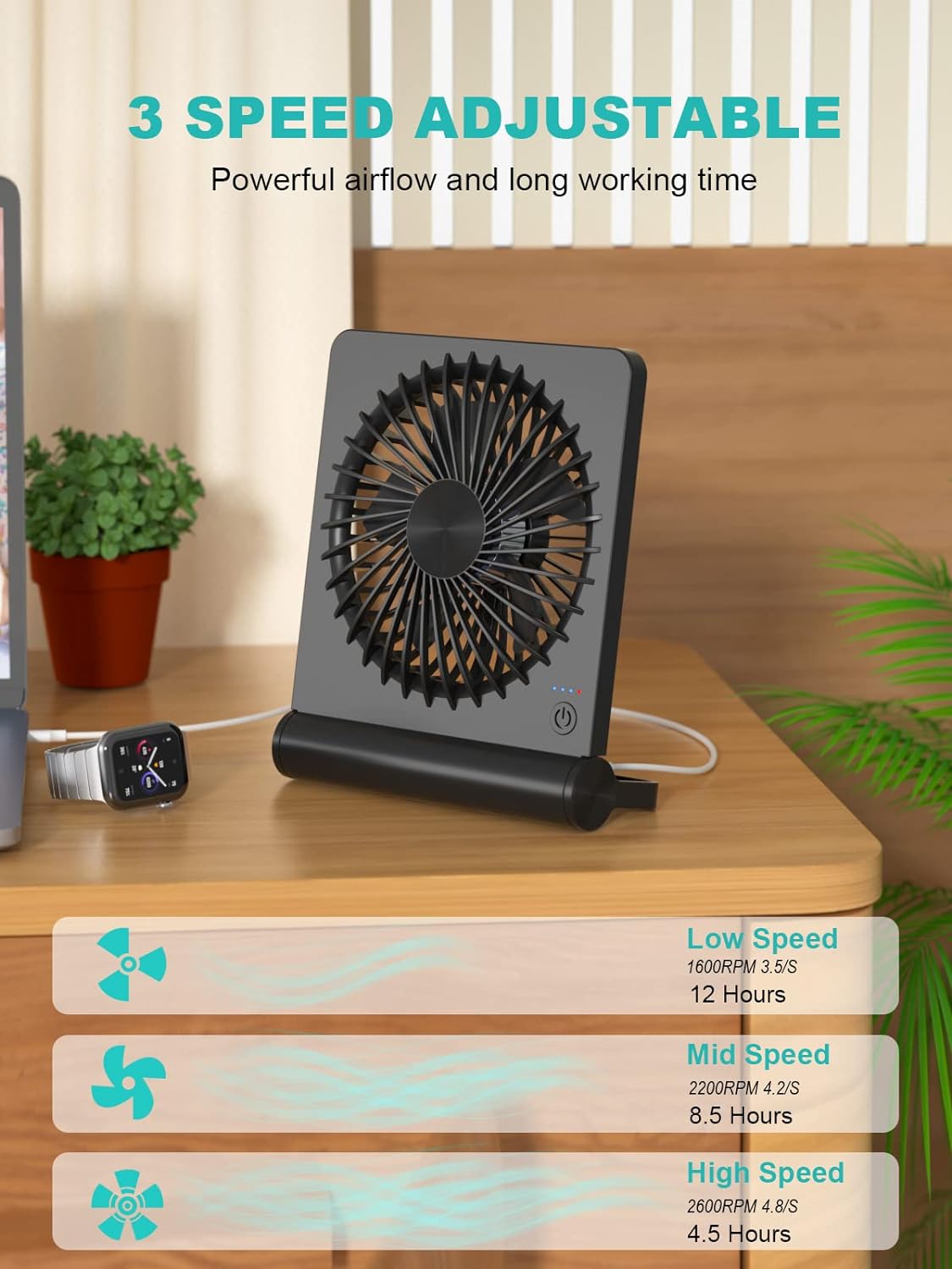 Tevelecin Small Desk Fan, 2000mAh Rechargeable USB Fan Battery Operated,Ultra Quiet, Strong Wind, 3 Speeds Travel Fan