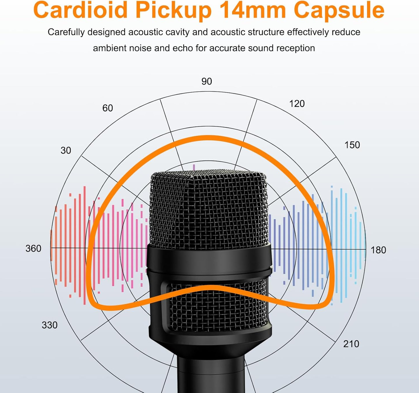 COMICA Revo S Wireless Handheld Microphone for iPhone 15 16 – Close-up Detail