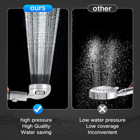 High Pressure Shower Heads, Rainfall Show Head with Handheld, 3 Function (Chrome plate)
