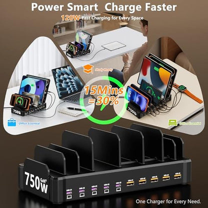 750W Charging Station for Multiple Devices – In Use