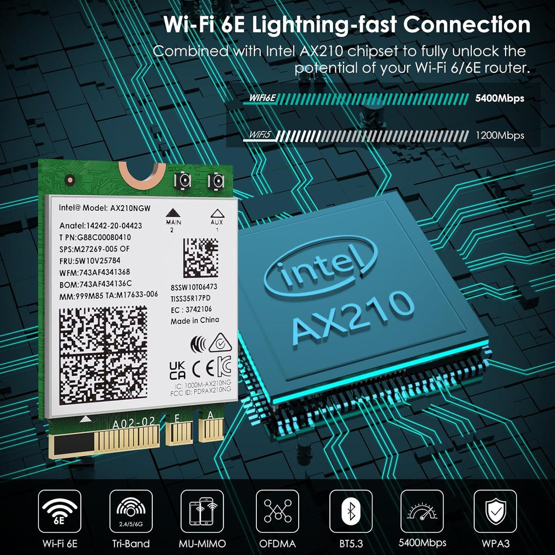AX210 NGW WiFi 6E Wireless Card, WAVLINK Tri-Band 5400Mbps 2.4GHz/5GHz/6GHz WiFi Crad with Bluetooth 5.3 for Laptop, Ultra-Low Latency, Support Windows 10/11 (64bit) M.2/NGFF
