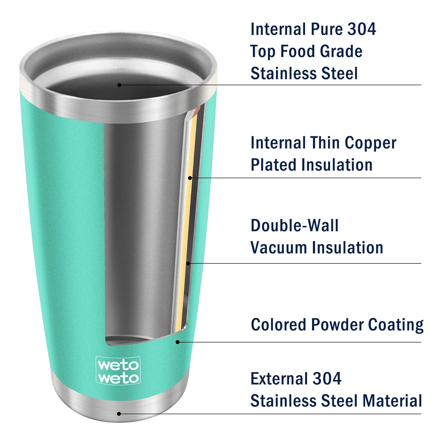 WETOWETO 20oz Tumbler with 2 lids and 2 straws, Stainless Steel Vacuum Insulated Coffee Tumbler Cup, Double Wall Powder Coated Travel Mug (Cyan, 1 Pack)