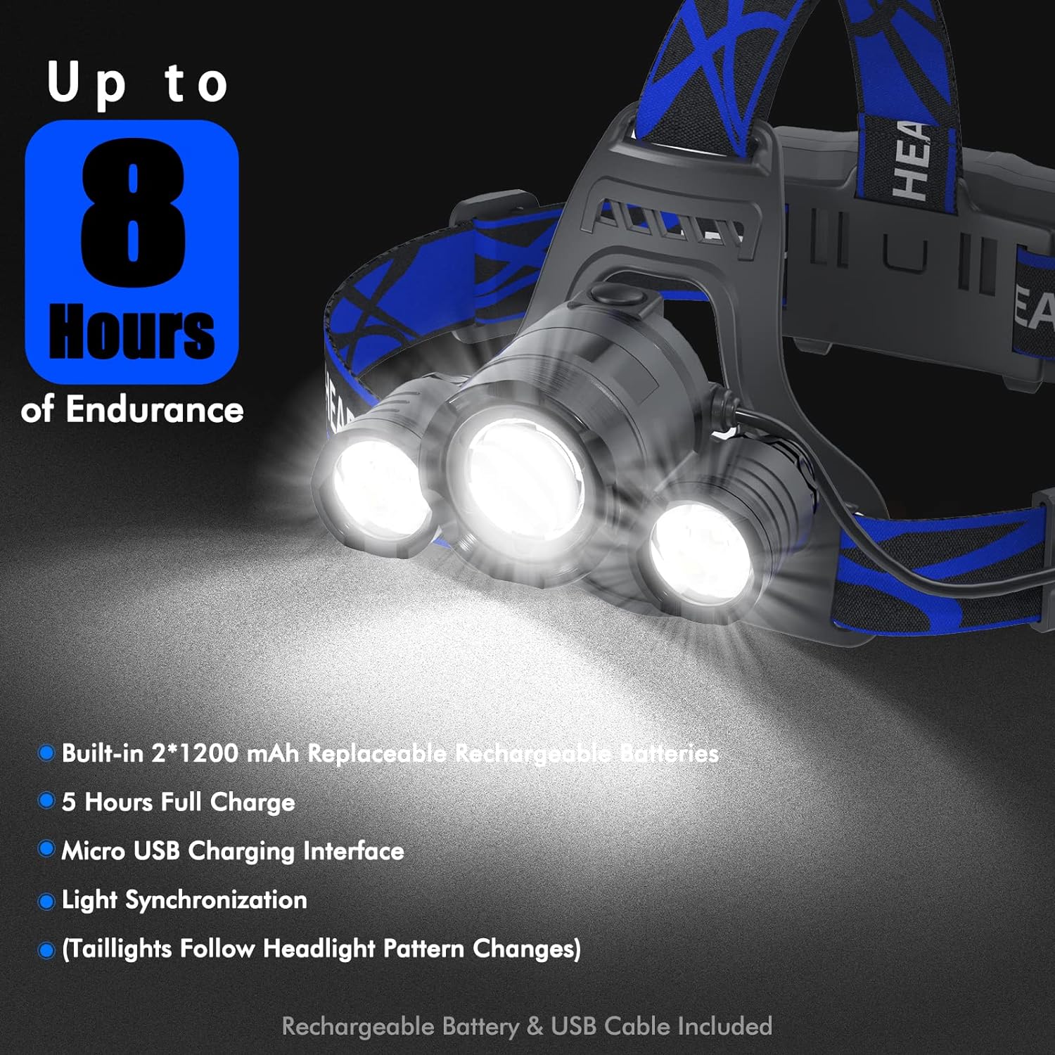 Headlamp Rechargeable USB Headlamps 6000 High Lumens Super Brightest Head Lamp for Adluts Kids Waterproof Headlight 4 Modes Lightweight Head Lights for Outdoor Camping Hunting Running Hiking(Blue)