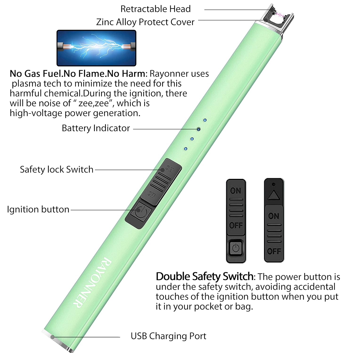 RAYONNER Candle Lighter Set (1Pack, Green)