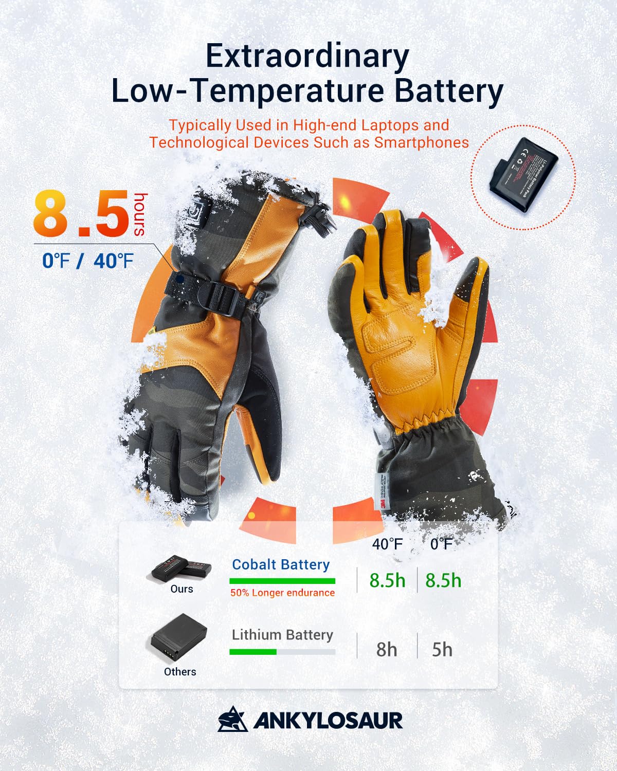 ANKLOSAUR Heated Gloves for Men and Women,Upgraded Thermal Materials, Outdoor Indoor Hand Warmer Glove, Heated Gloves Touchscreen Waterproof, for Climbing Hiking Cycling Skiing Snowboarding