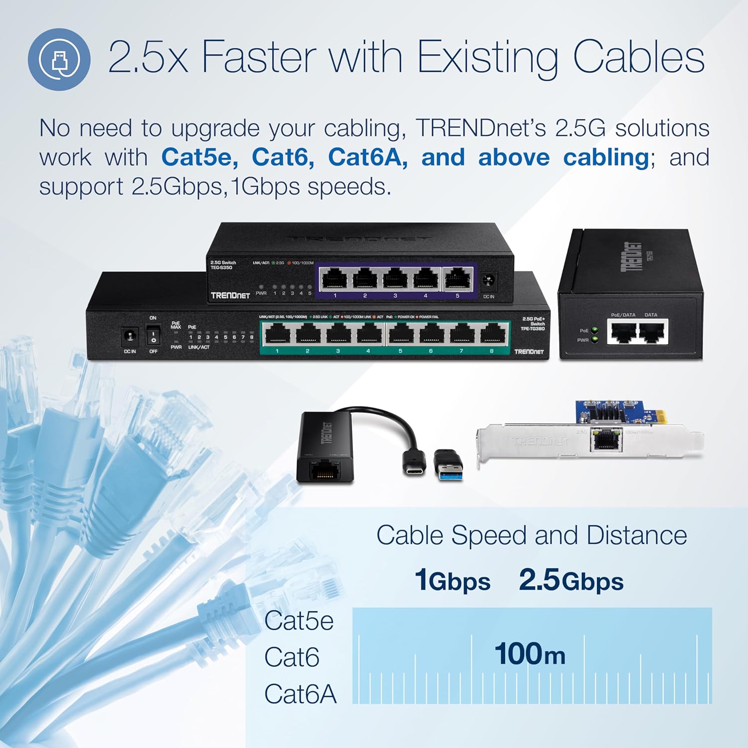 TRENDnet 8-Port Unmanaged 2.5G Switch, 8 x 2.5GBASE-T Ports, 40Gbps Switching Capacity, Backwards Compatible with 10-100-1000Mbps Devices, Fanless, Wall Mountable, Black, TEG-S380