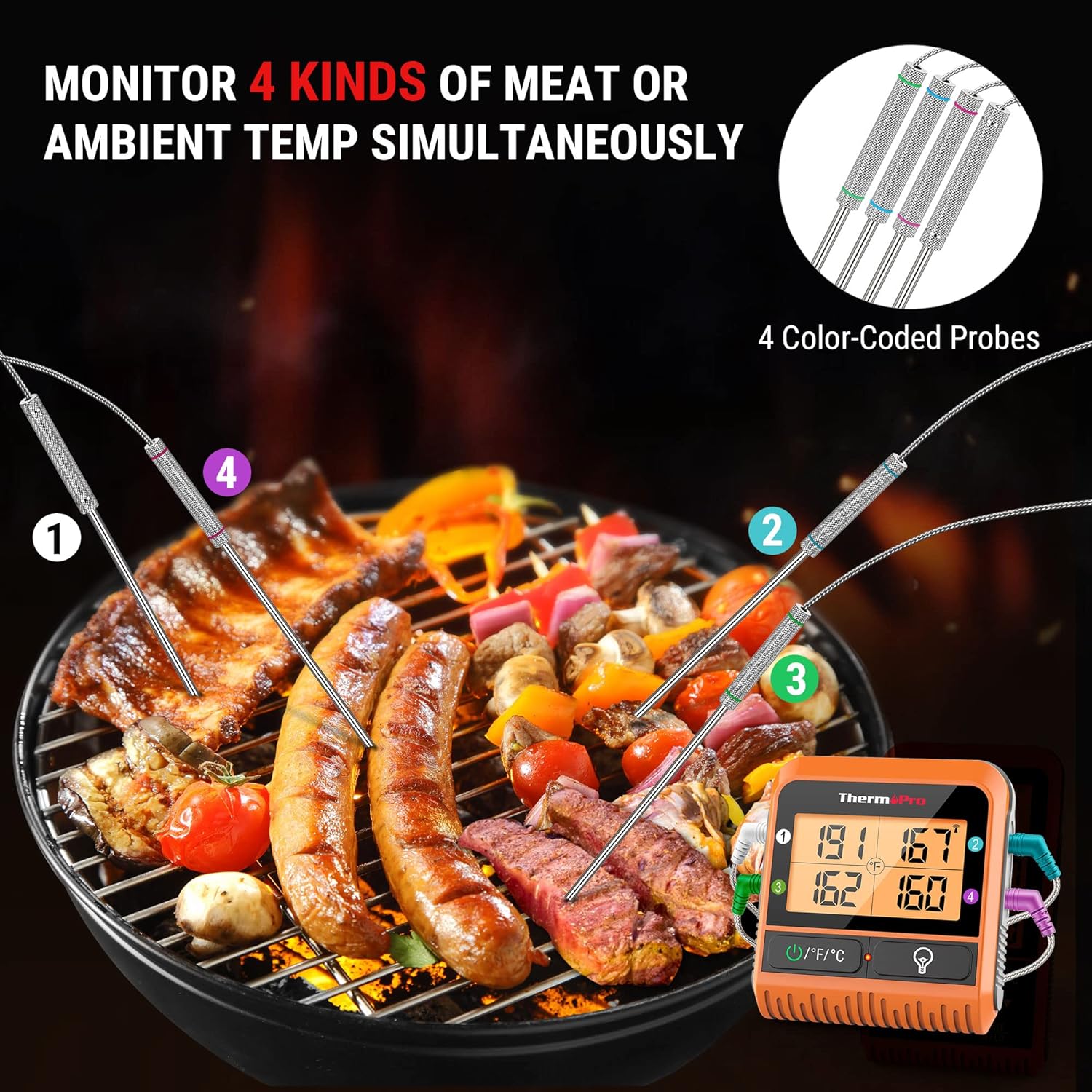 ThermoPro TP829 Wireless Meat Thermometer for Grilling and Smoking, 1000FT Grill Thermometer for Outside Grill with 4 Meat Probes, BBQ Thermometer for Smoker Oven Cooking Beef Turkey