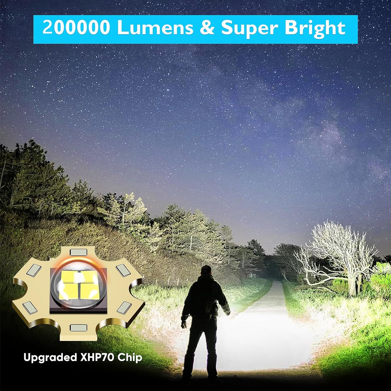 LUXJUMPER LED Flashlights High Lumens Rechargeable, 200000 Lumens XHP70 Tactical Flashlight, Super Bright 5 Modes Zoomable Waterproof Powerful Handheld Flashlights for Camping Emergency Dog Walking