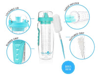 AquaFrut 32oz Fruit Infuser Water Bottle (Teal)