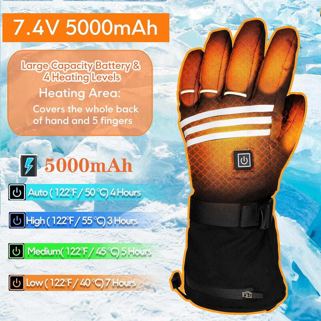Hccsport Heated Gloves for Men Women, Rechargeable 5000mAh Windproof Battery Electric Gloves Camping Hand Warmers, Touchscreen for Motorcycle Outdoor Skiing Cycling Hiking Working - Medium