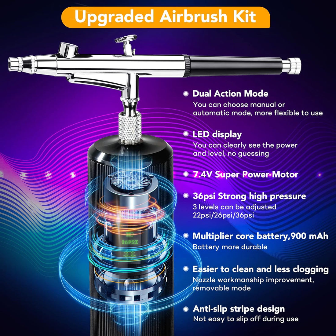 ANUINIT 36PSI LCD Screen Airbrush Kit with Compressor Dual-Action Mode Cordless Airbrush for Nails, Painting, Makeup, Cake, Artwork Coloring, Portable Rechargeable Anti-Slip Airbrush Upgraded