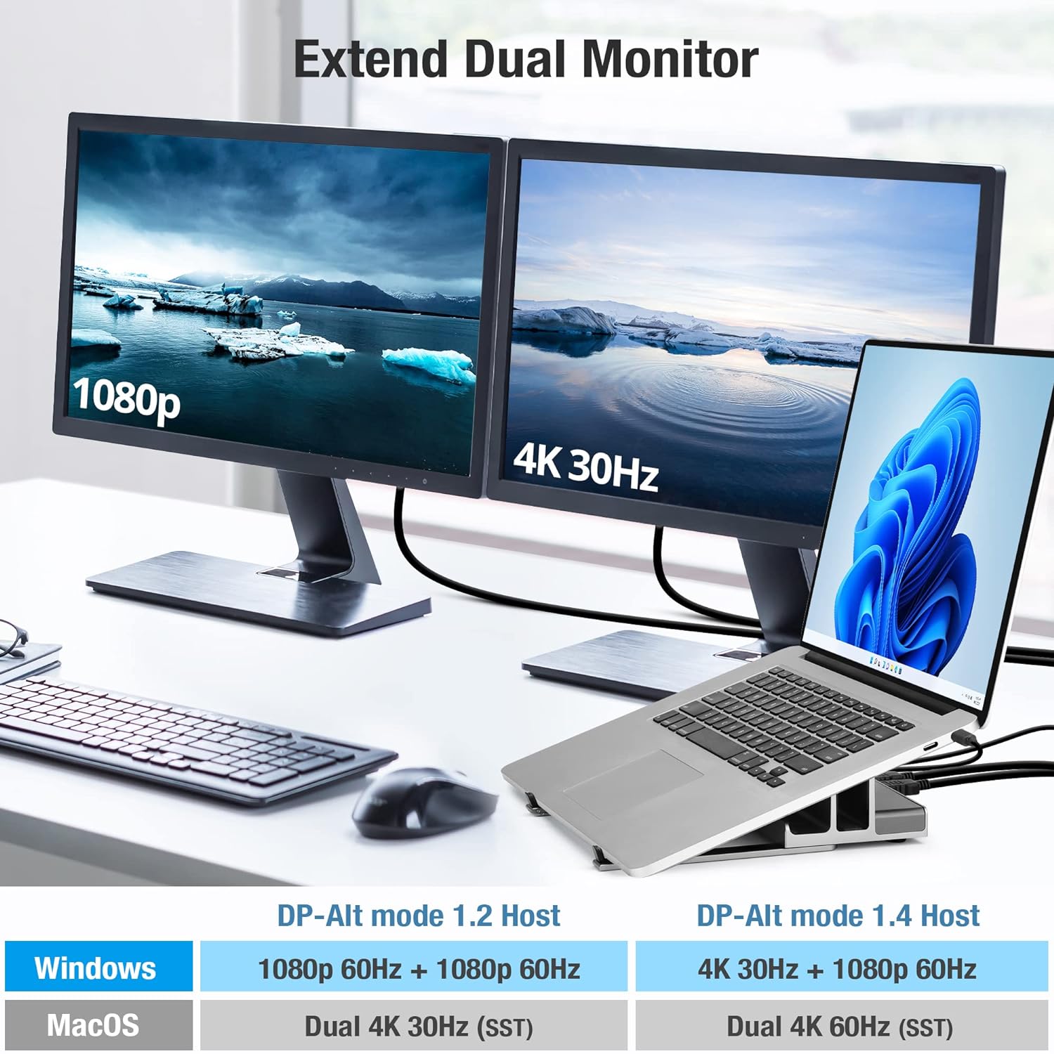 6 in 1 USB C Docking Laptop Stand