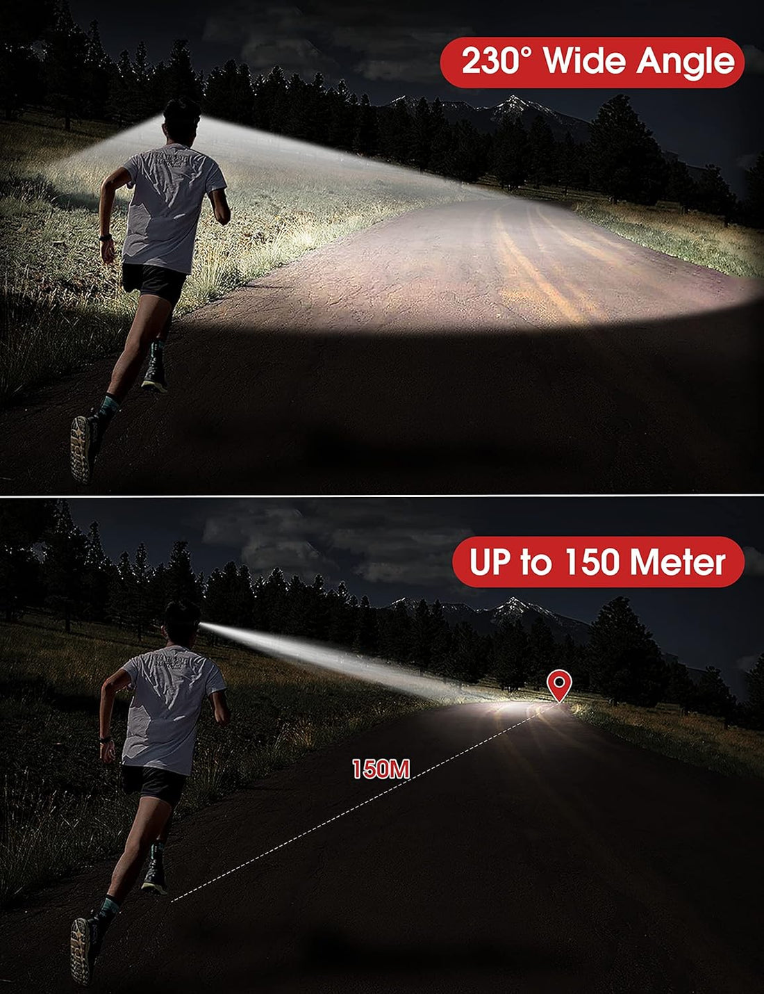 Fulighture Headlamp LED 2 Pack