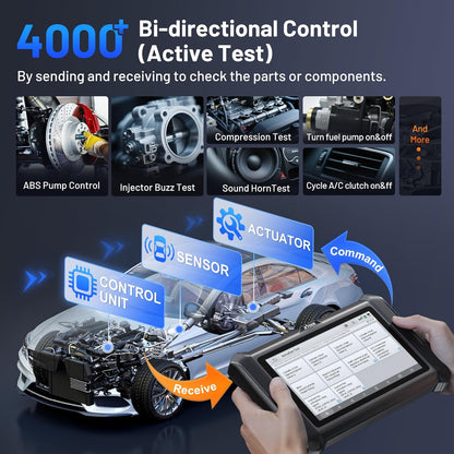Bidirectional Scan Tool XTOOL D7W: Wireless Ver. of D7/D7S – Packaging