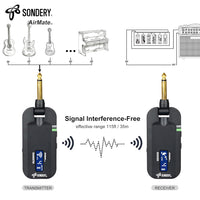 Sondery Wireless Guitar Transmitter Receiver System 5.8Ghz 1/4 inch or 6.35mm Audio Transmission 4 Channels, USB C Type 5V Li Battery Charging