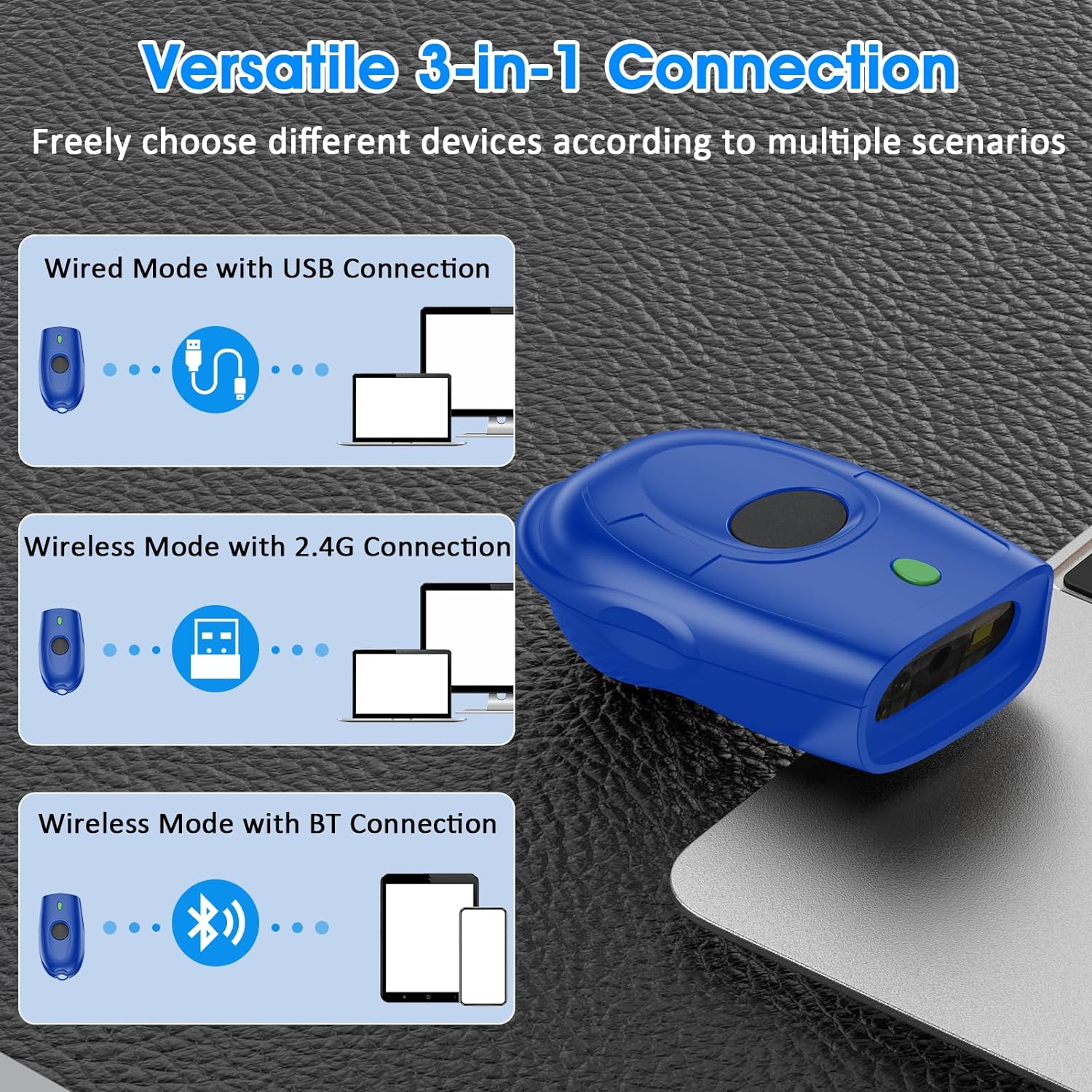 Symcode 1D Wireless Barcode Scanner,Bluetooth and Wireless 2.4Ghz&USB Wired 3 in 1 Lanyard Bluetooth Barcode Scanner for Library Inventory, Compatible with iPhone iPad Android iOS POS Laptop