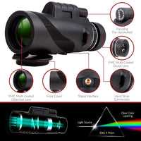 Monocular by Strong Impact, Monocular Compact Scope, High Power monocular Telescope, Zoom Monocular for Adults. 12x Magnification Zoom Lens, High Definition with Multi-Coated Lens, Carrying case