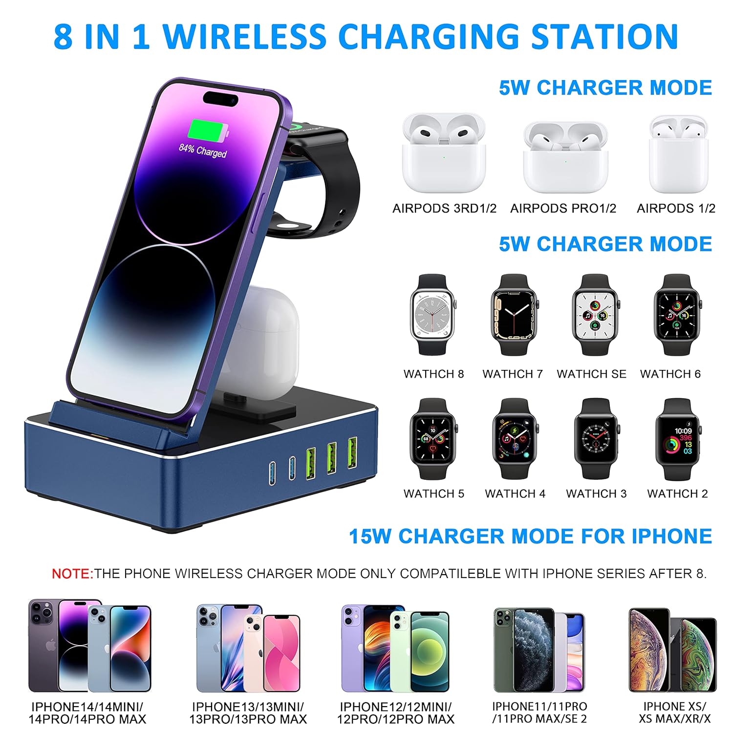 100W Aluminum Alloy Charging Station for Multiple Devices, 8 in 1 Wireless Charging Station, USB C Charging Station Compatible with iPhone Series, iWatch, AirPods Pro (Blue)