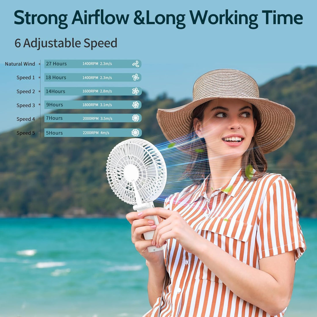HandFan 6 Inch Handheld Fan 4000mAh Battery Operated Fan 6 Settings Personal Desktop Fan with 5-34H Working Time Removable Base Strong Airflow (A-White)