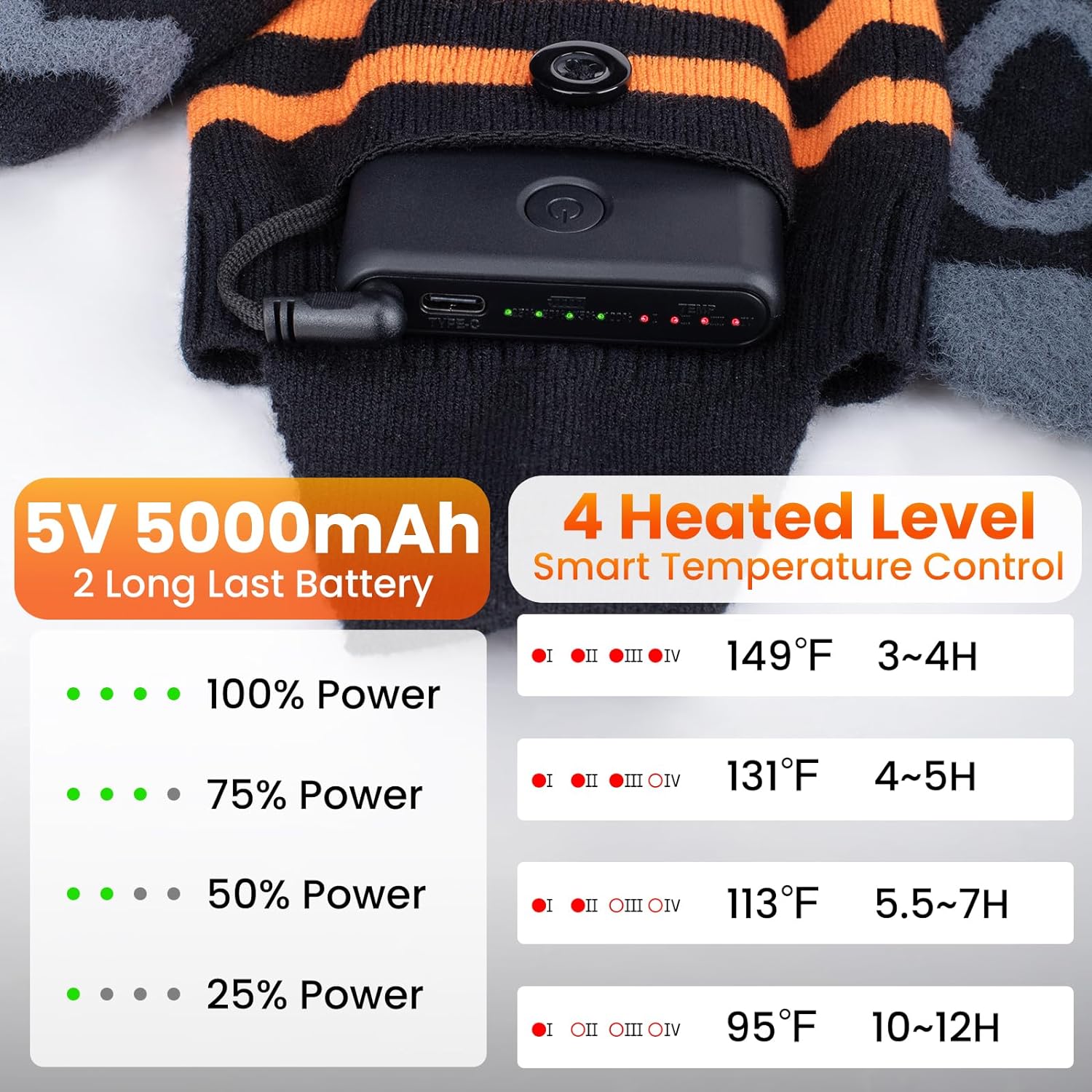 Bitlyle Heated Socks for Men Women, 5000mAh Rechargeable Heated Socks, APP Control Electric Socks for Hunting, Home, Riding, Hiking, Outdoor Work