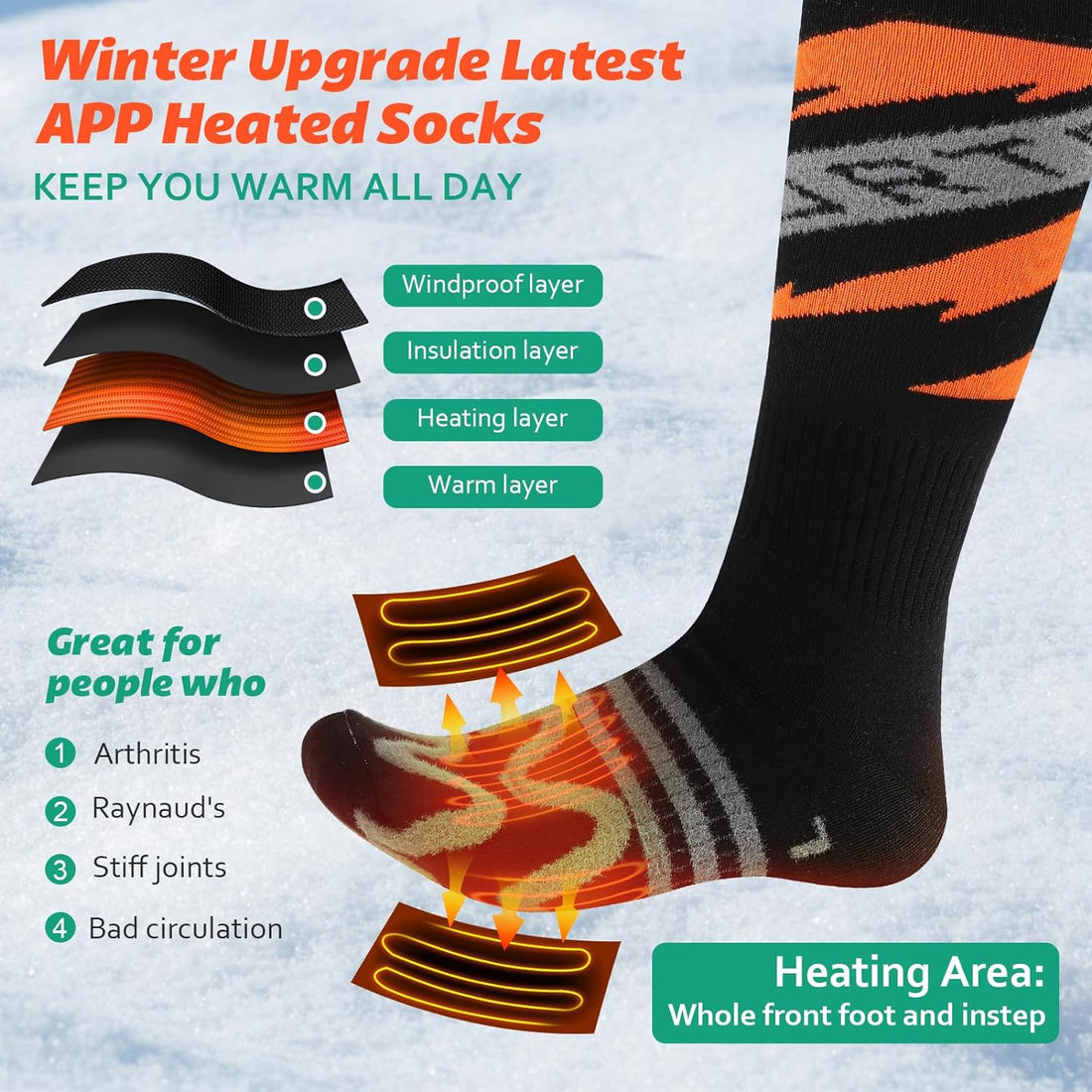 Kannino Heated Socks for Men Women Electric Heated Socks with APP Control 5000 mAh Rechargeable Battery Powered Thermal Warming Socks, Foot Warmer Stockings for Winter Hunting Camping Hiking Skiing