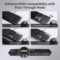 TESmart DisplayPort + HDMI KVM Switch 2 Monitors 2 Computers 4K@60Hz, Dual Monitor KVM Switch 2 Port Extended Display, EDID Emulators, USB 2.0, L/R Audio, Hotkey Switch, Button Switch with All Cables