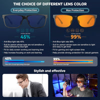 ANYLUV Blue Light Blocking Glasses - Computer Reading Glasses for Men Women - Anti Glare/Scratch/Smudgy Safey Screen Eyewear…