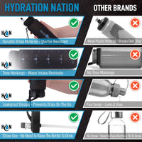 Hydration Nation (32oz) Water Bottle With Time Marker - Leak Proof Water Bottles With Times To Drink For Fitness & Sports - 32oz Water Bottle With Straw For Drinking - Water Tracker Bottles (Black)