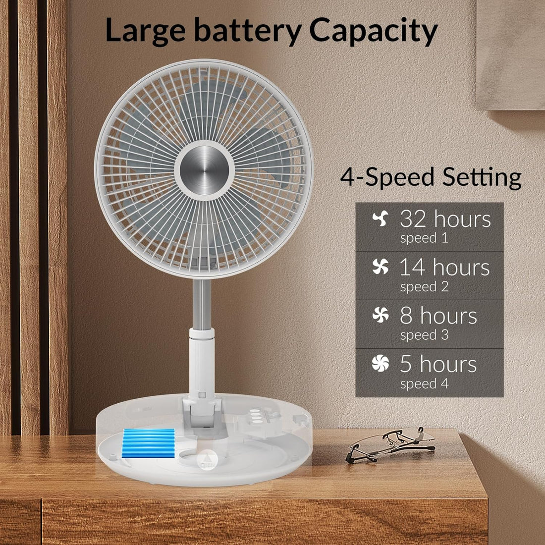 Primevolve 10" Portable Oscillating Fan, Up to 32 Hours Battery Operated Fan with Remote, Foldaway Fan with Adjustable Height, 4 Speeds & Timer, Rechargeable Fan for Bedroom Camping Travel