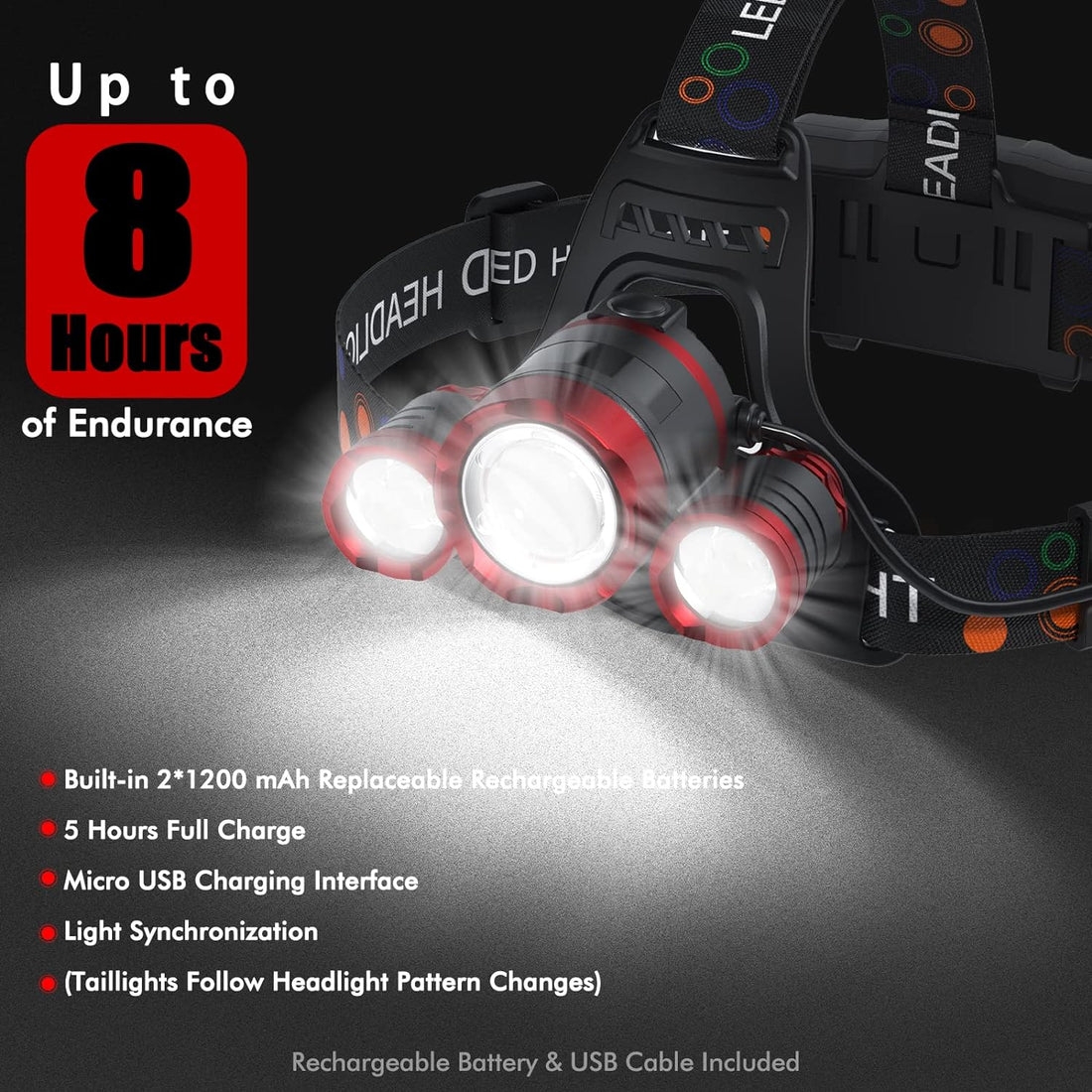 Headlamp Rechargeable Headlamps 6000 High Lumens Super Brightest Head Lamp for Adluts Kids Waterproof Headlight 4 Modes Lightweight Head Lights for Outdoor Camping Hunting Running Hiking Reading(Red)