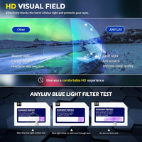 ANYLUV Blue Light Blocking Glasses Men Computer Gaming Blue Screen Glasses Mens Blue Light Blocker Glasses Rectangle Metal frame UV400 Clear Lens