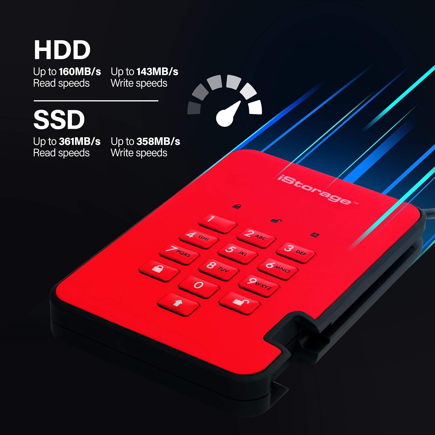 iStorage diskAshur2 HDD 2TB Red - Secure portable hard drive - Password protected, dust and water resistant, portable, military grade hardware encryption USB 3.1 IS-DA2-256-2000-R