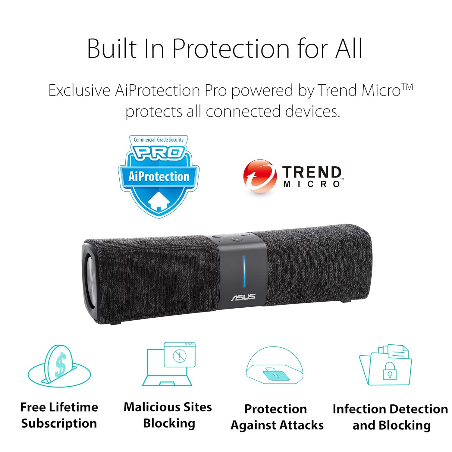 ASUS Trend Micro Lyra Voice Home Mesh WiFi System AC2200 with Tri-Band, Aiprotection Lifetime Security, Parental Control, Alexa Built-in, Bluetooth, 2 8W Stereo Speakers