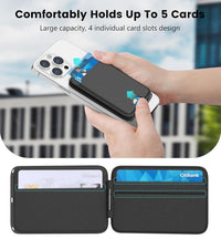 SHANSHUI Wallet for Magsafe, Magnetic Ajustable Stand Wallet Anti-Drop Magnet Card Holder for Back of Phone Wallet Credit Card Holder Compatible for iPhone 14/13/12 Series - Black, Black