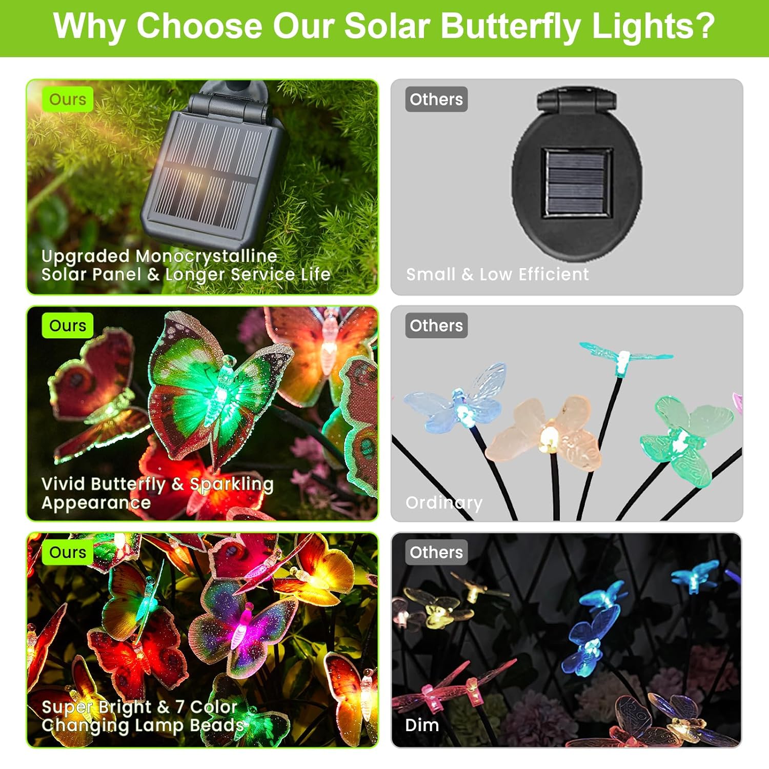 AHAORIGIN Solar Garden Lights, Butterfly Solar Swaying Lights
