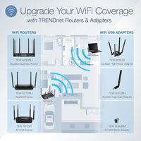 TRENDnet TEW-809UB AC1900 High Power Dual Band Wireless USB Adapter