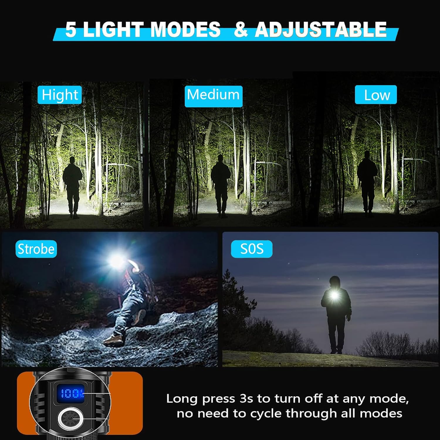 LUXJUMPER LED Flashlights High Lumens Rechargeable, 200000 Lumens XHP70 Tactical Flashlight, Super Bright 5 Modes Zoomable Waterproof Powerful Handheld Flashlights for Camping Emergency Dog Walking