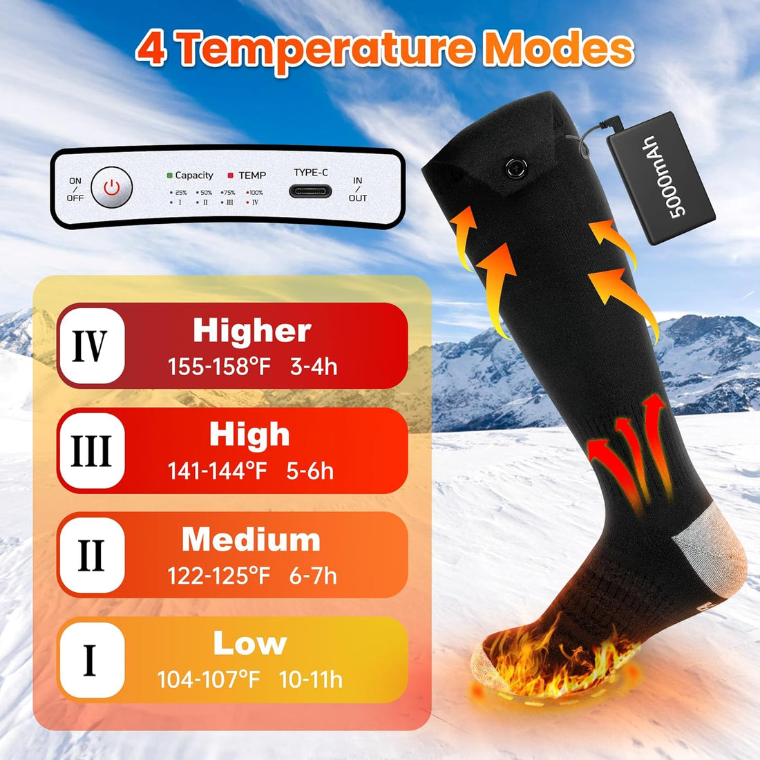 Heated Socks for Men Women with APP Control,5000mAh Rechargeable Electric Heated Socks,4 Heating Settings,Outdoor Camping Skiing Hunting