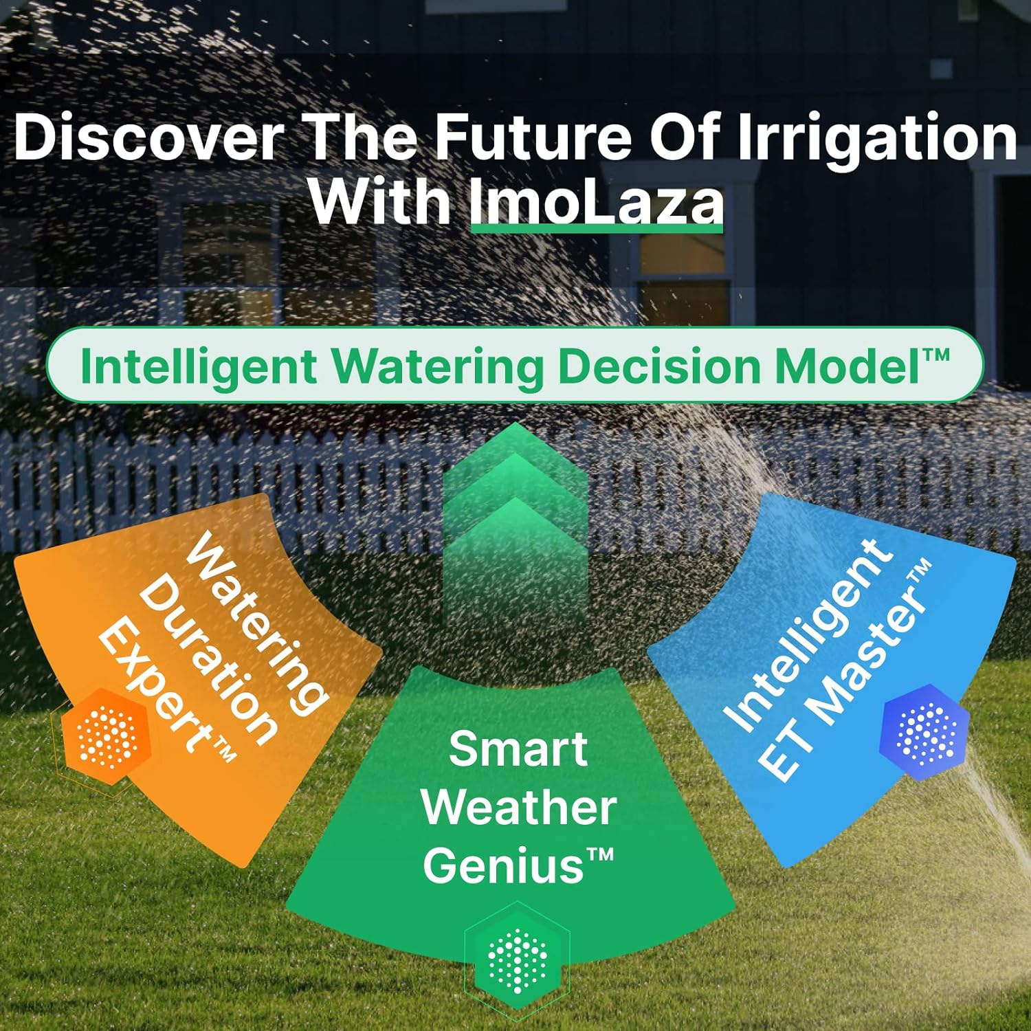 Smart Sprinkler Controller, Imolaza 8 Zone WiFi Sprinkler Controller, Automatic Remote WiFi Irrigation Controller, 8 Zone Indoor Irrigation Sprinkler Controller with Rain, Freeze, Wind Skip