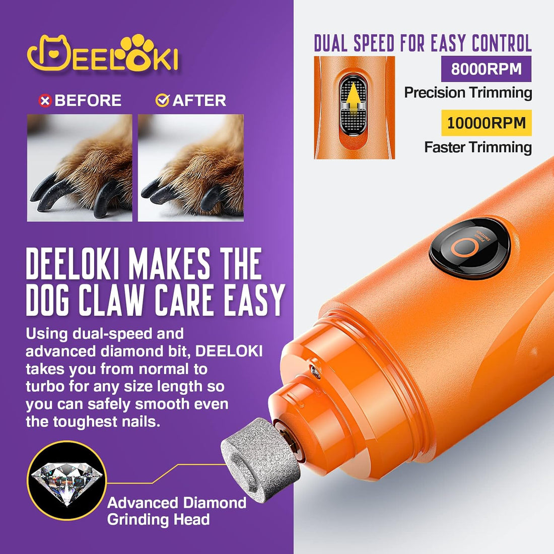 DEELOKI Dog Nail Grinder with LED Light Upgraded 2 Speeds Painless Pet Dog Nail Trimmers and Clipper Super Quiet Best Cat Dog Nail Clipper Kit for Large Small Dogs Pets Cats Breed Paws Quick Grooming