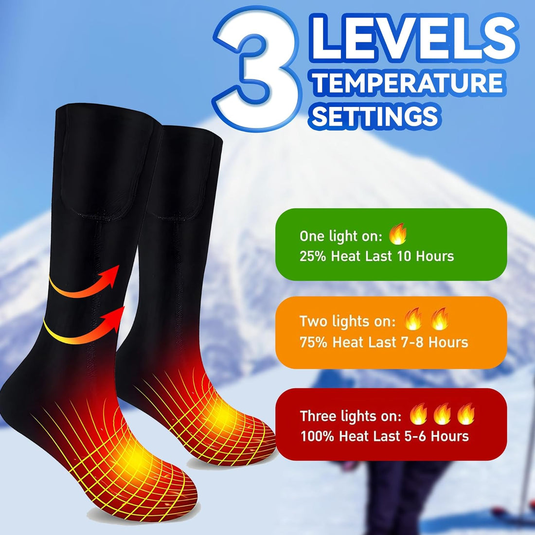 Heated Socks for Men Women, 6000mAh Rechargeable Heated Socks with 3 Heat Settings, Electric Heated Socks Foot Warmer Thermal Socks for Camping, Skiing, Hiking, Hunting, Winter Sports Outdoor & Indoor