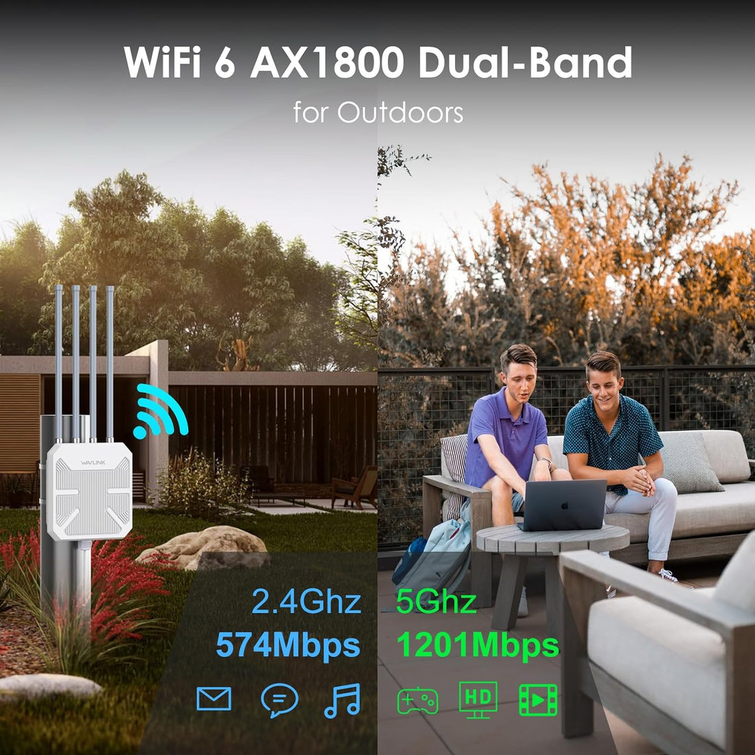 Outdoor WiFi 6 Access Point AX1800, WAVLINK Dual Band Business WiFi Range Extender Weatherproof, Active/Passive POE Powered, AP/Repeater/Mesh Router Mode, Up to 128 Devices, Detachable Antennas