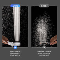 ALSS-AL Detachable Shower Head With Handheld High Pressure Shower Heads Can Saving Water Double Filtered Shower Head for Soft Water Can Remove 99.9% of Residual Chlorine (White)