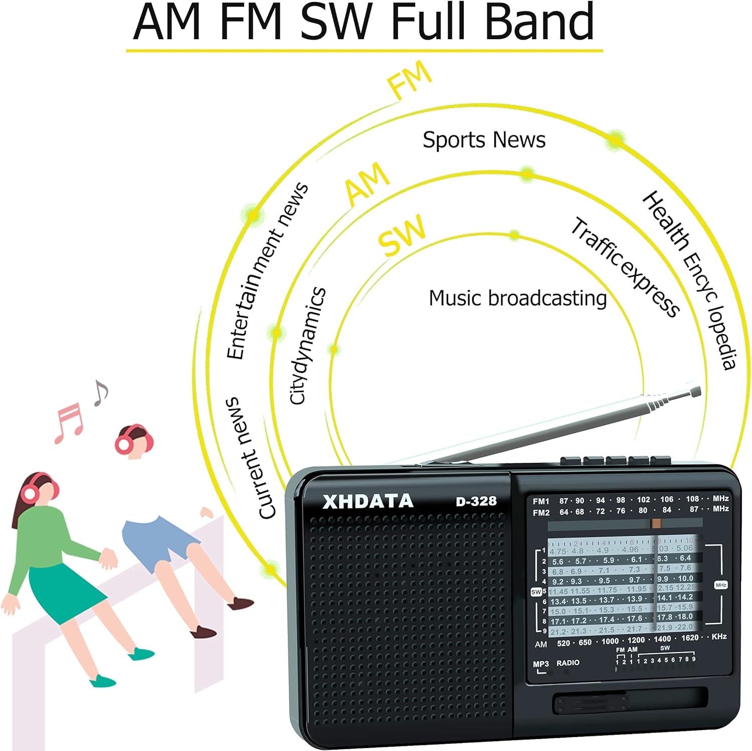 XHDATA D-328 Shortwave AM FM DSP Portable Small Multi Band – Side View