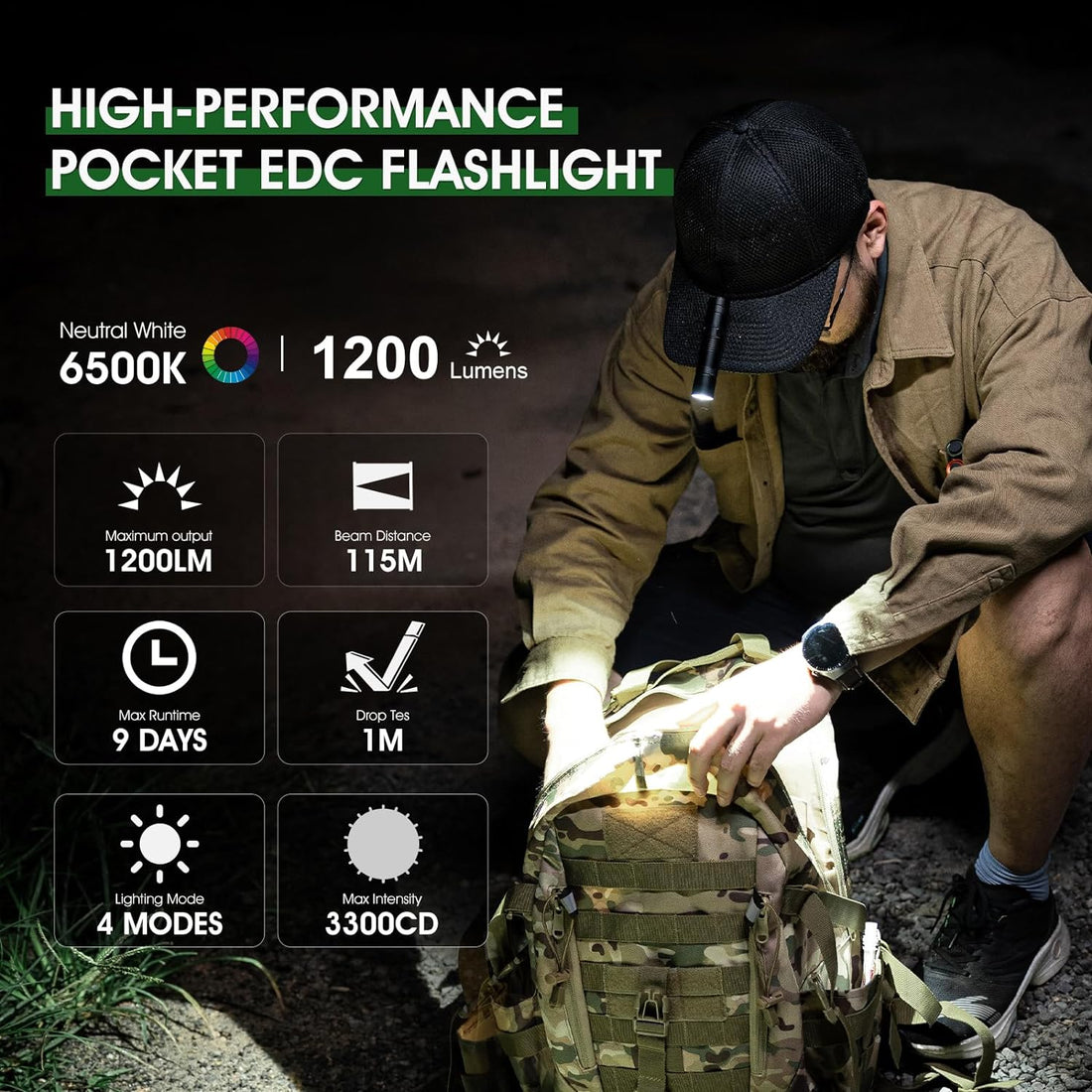 PIOOCAN Rechargeable Flashlights 1200 Lumens EDC Flashlight, AA Pocket Flashlight High Lumens with Clip, Super Bright Small Flashlight, 4 Modes Flash Light for Camping, Outdoor, and Emergency (Black)