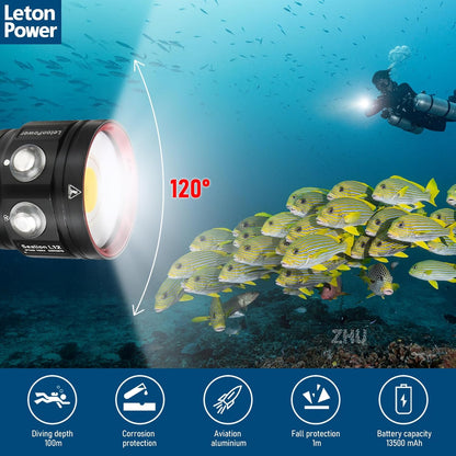 Diving Flashlight: L12 8000Lumens Dive Light – Close-up Detail