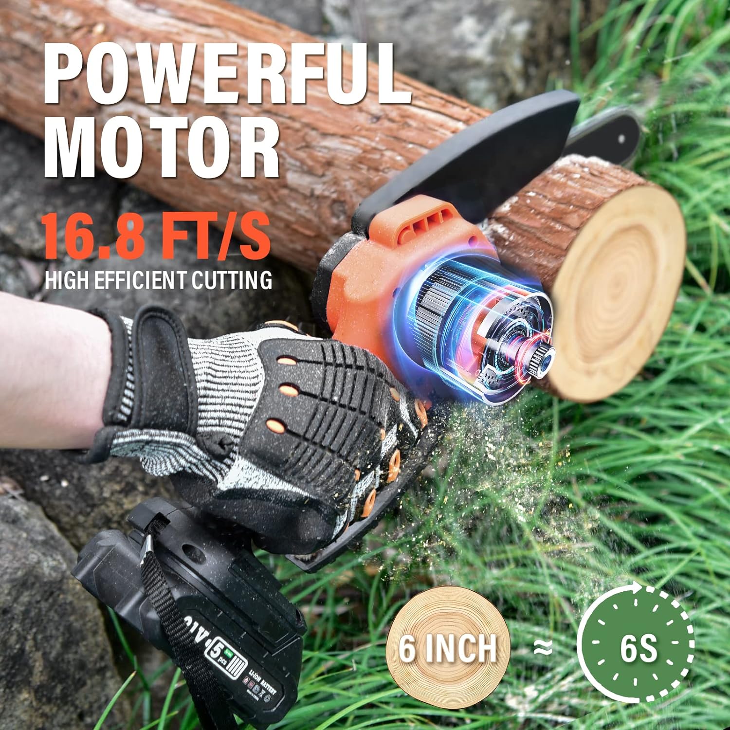 Mini Chainsaw Cordless 6-Inch with 2 Battery, Mini Power Chain Saw with Security Lock, Handheld Small Chainsaw for Tree Trimming Wood Cutting