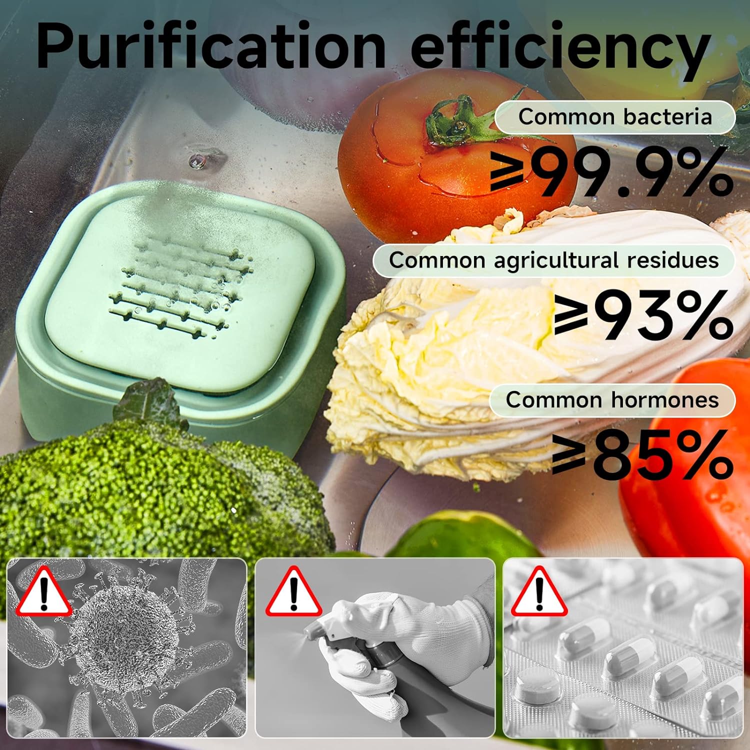 Fruit and Vegetable Washing Machine, Fruit Cleaner Device for Deeply Cleans Fresh Produce, IPX7 Waterproof Wireless Fruit and Vegetable Purifier, OH-Ion Purification Technology Detachable Cleaning